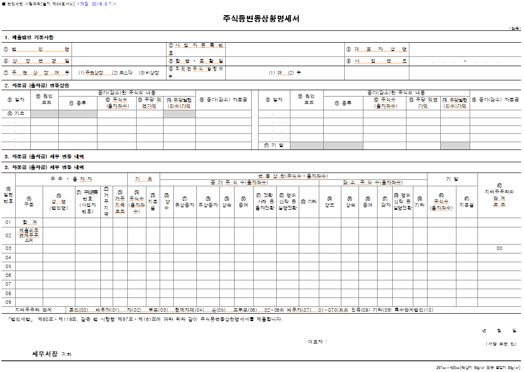 027. 주식등변동상황명세서